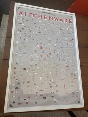 Kitchenware Wall Art Poster - Beige and Red